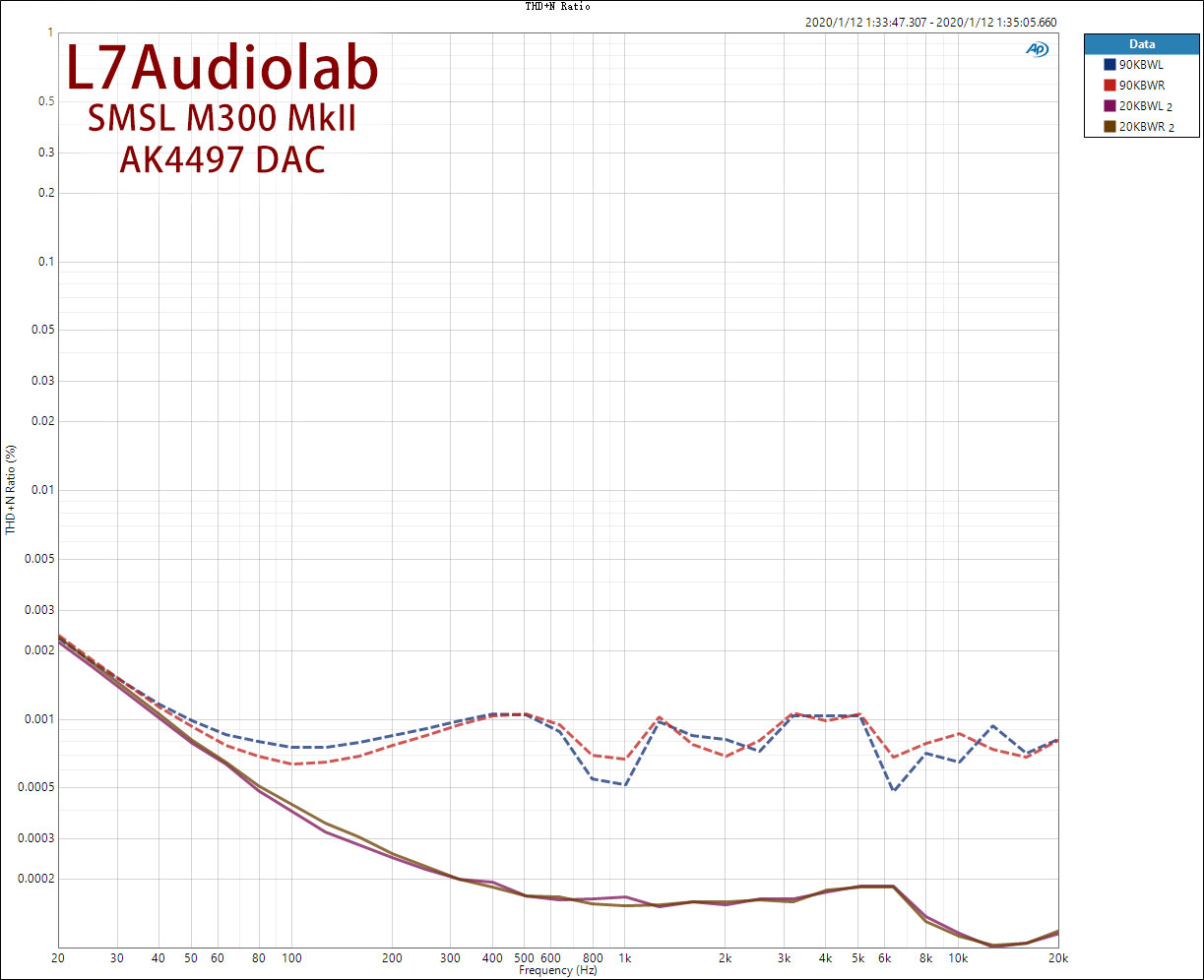 THD+N-Ratio.jpg