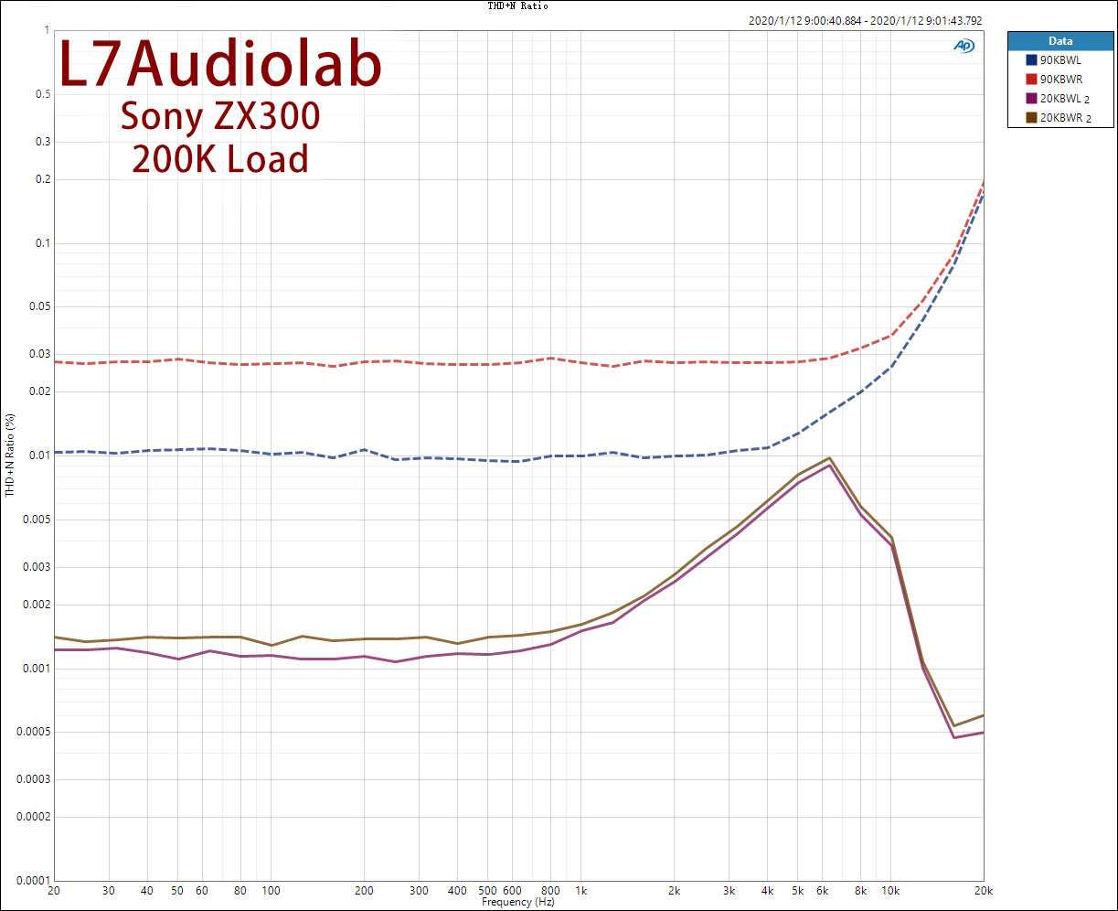 THD+N-Ratio.jpg