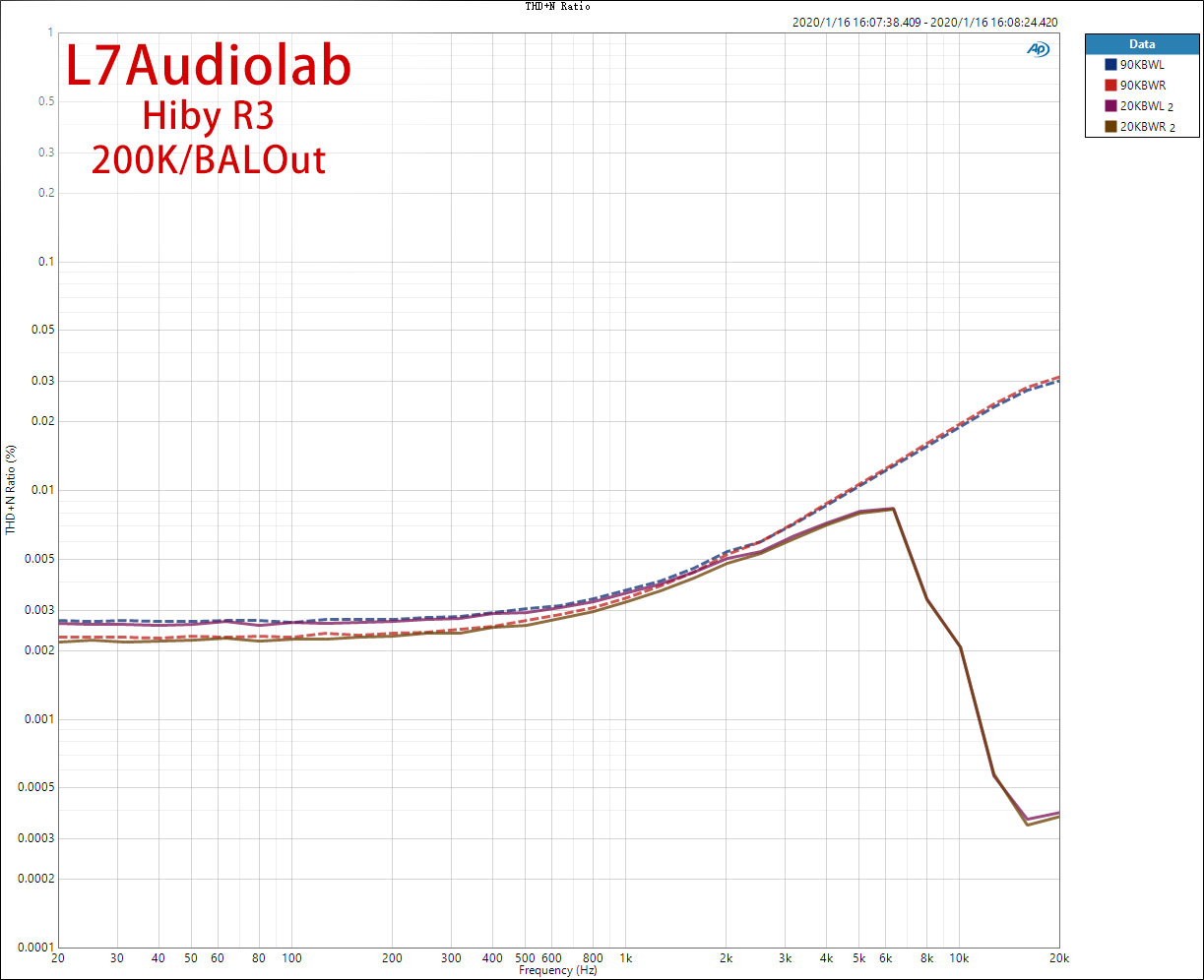 THD+N-Ratio.jpg