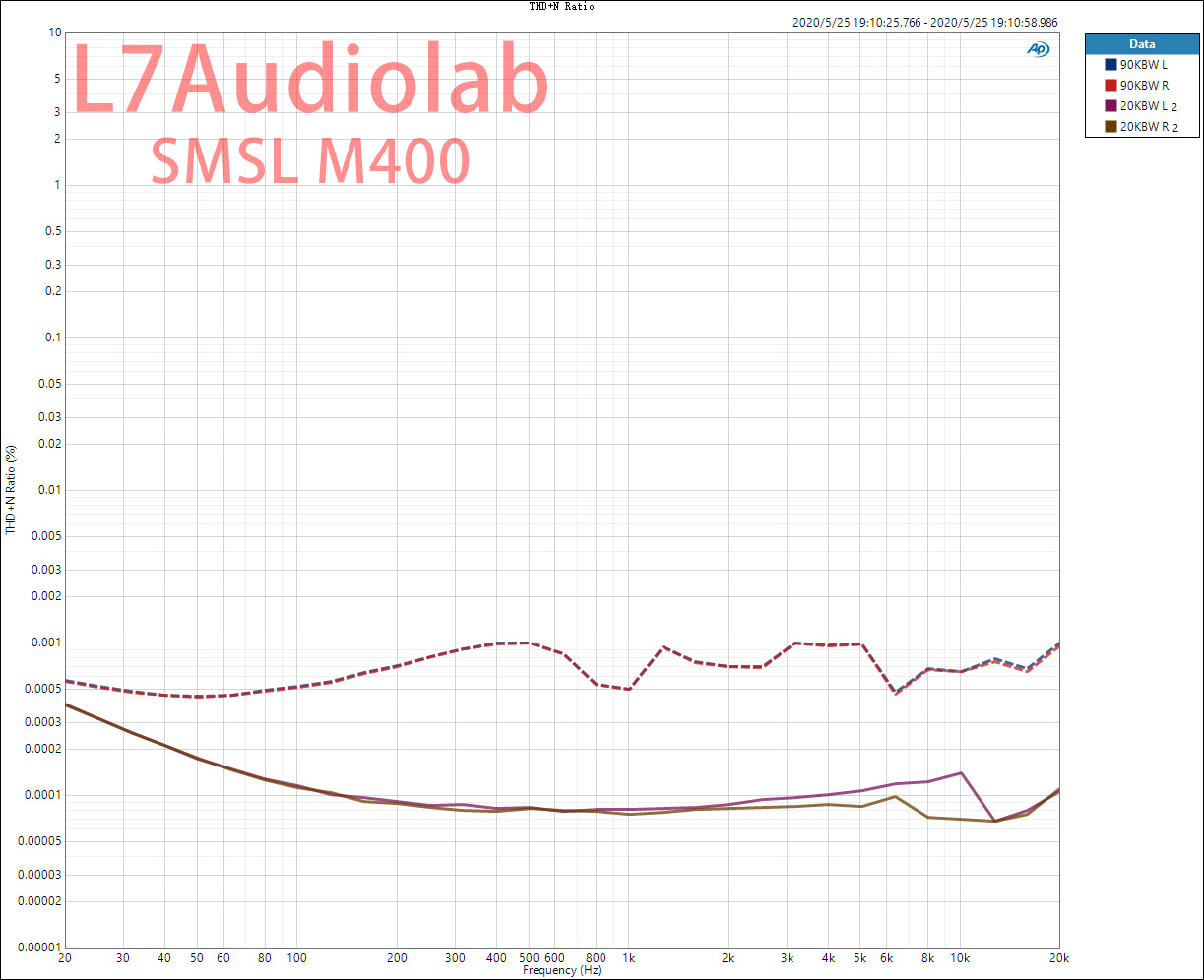 THD+N-Ratio.jpg