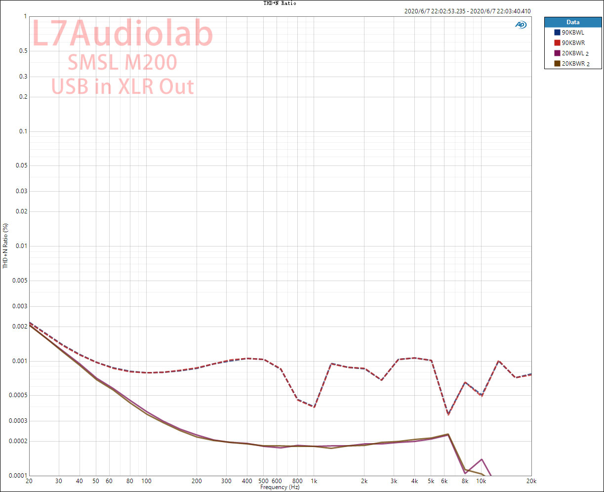 THD+N-Ratio.jpg