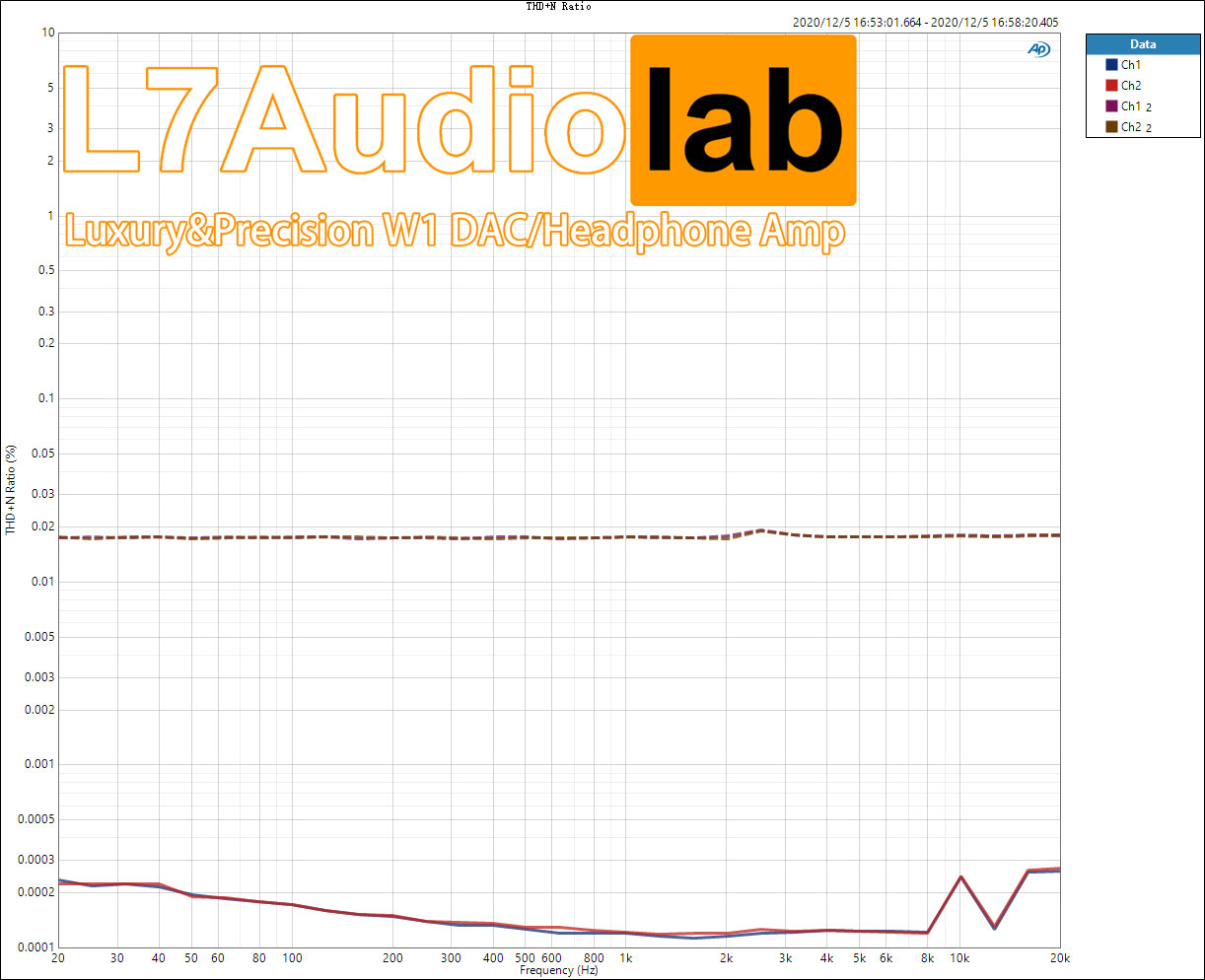 THD+N-Ratio.jpg