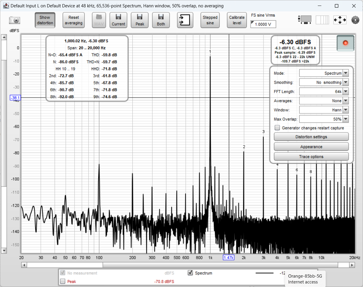 THD+N_5W-ECO_On.png