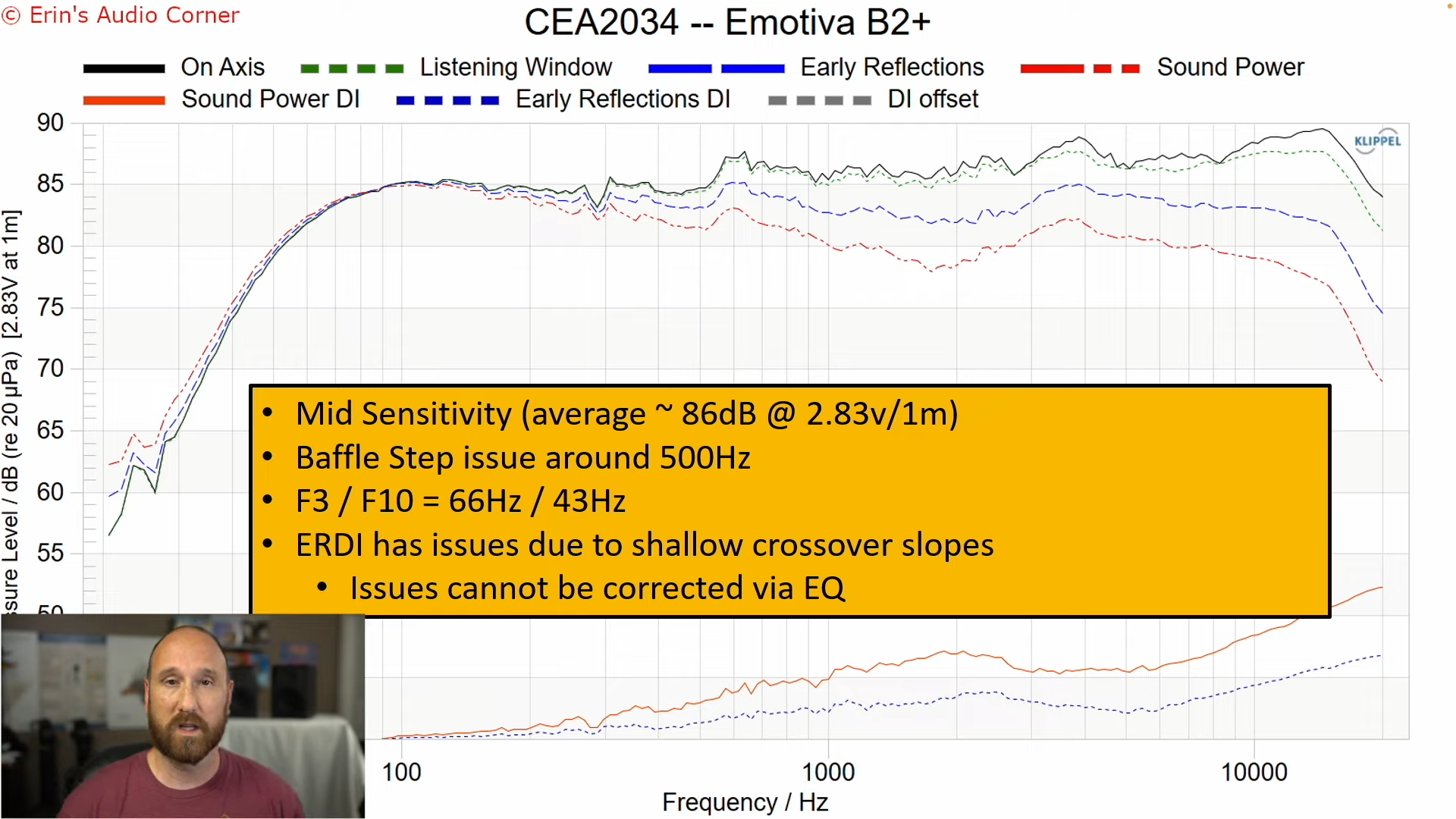 The Emotiva B2+. Not Quite What I was Hoping For... 8-55 screenshot.png