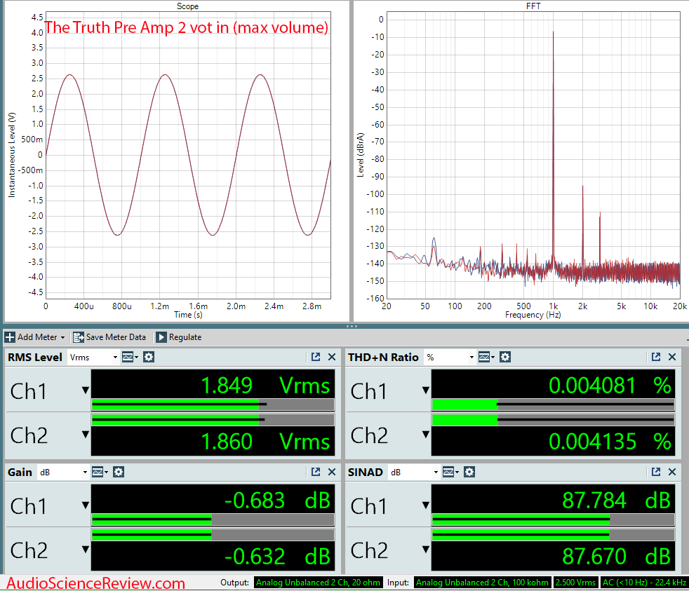 The Truth Pre Amp Measurements.png