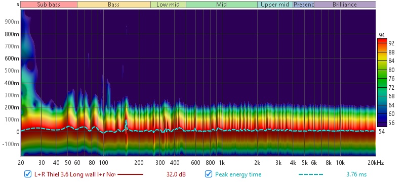 Thiel36_Longwall_Spectrogram.jpg