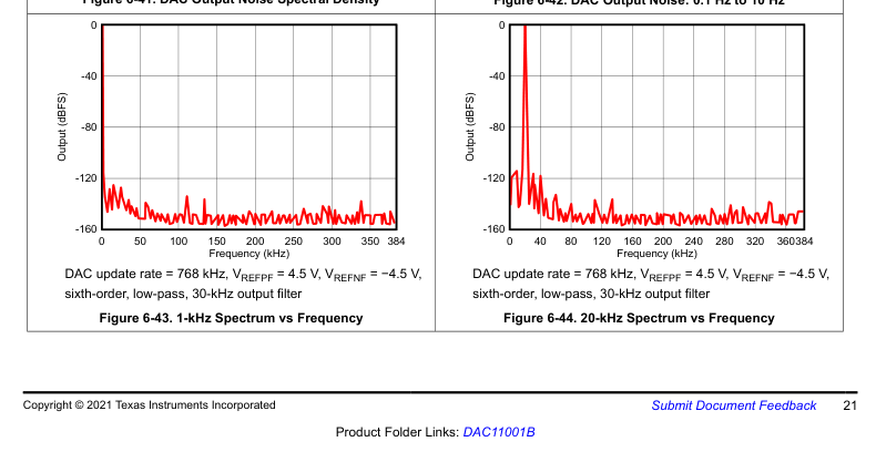 ti_dac11001b_2.png