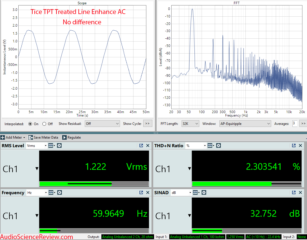 Tice-Audio TPT treated Power Line Enhancer audio measurement.png