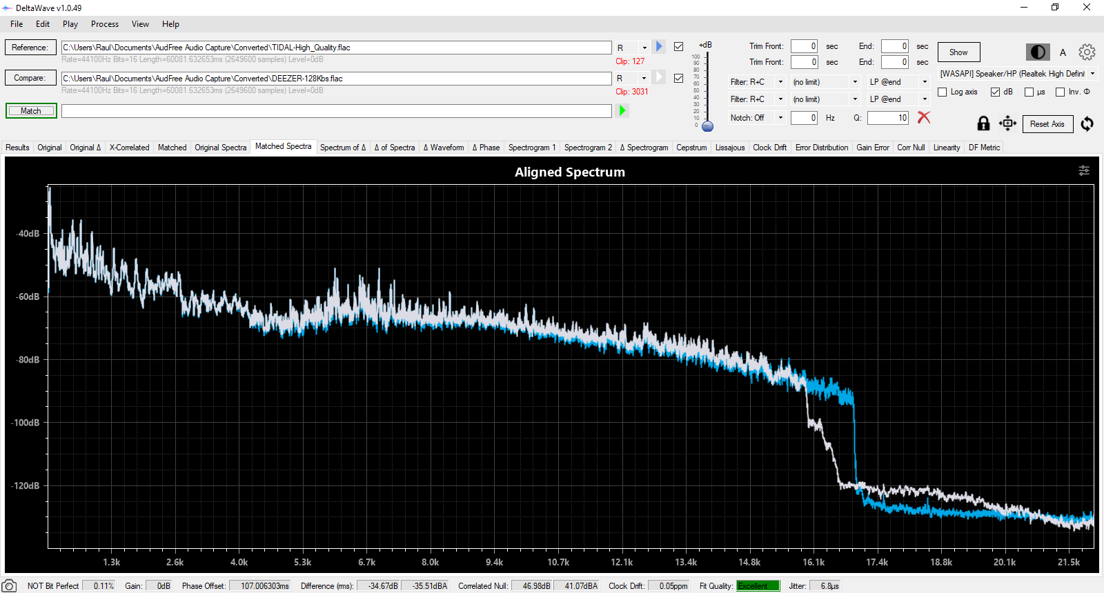 TIDAL_HighQuality_vs_DEEZER_128Kbs.png