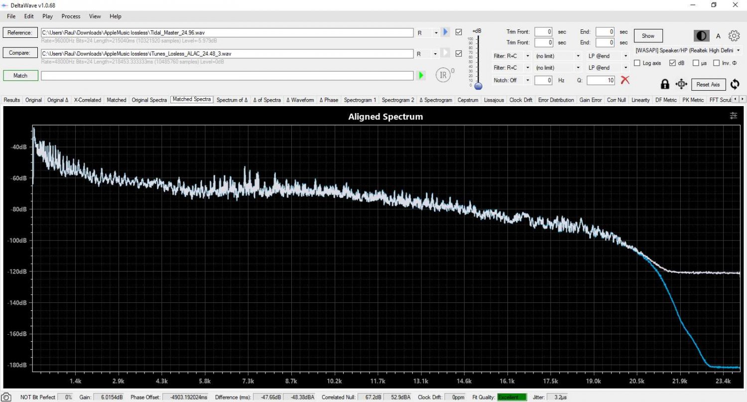 Tidal_Master_vs_iTunes_Lossless_ALAC_24.48_01.jpg