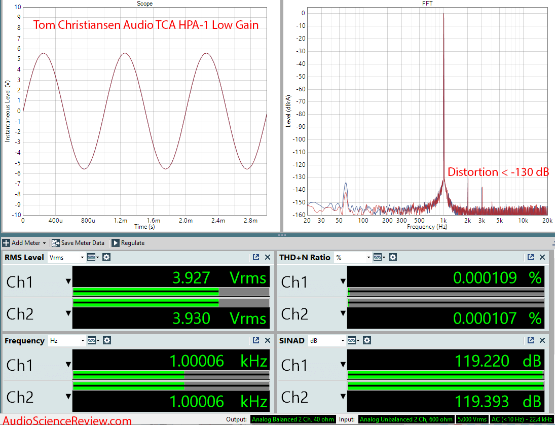 Tom Christansen Audio TCA HPA-1 Audio Measurements.png