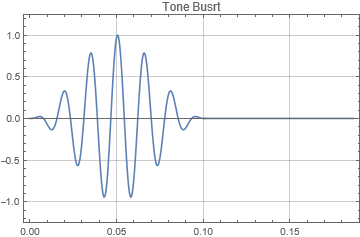Tone Burst.PNG