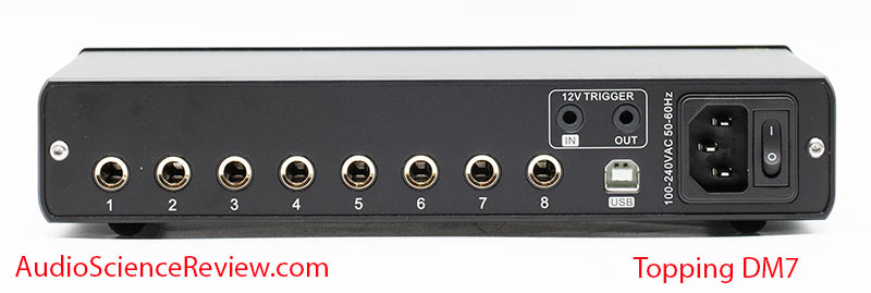 Top 20 best Multichannel 8 channel DAC back channel review.jpg