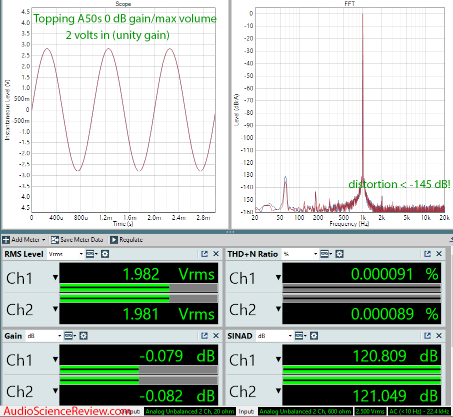 Topping A50s Headphone Amplifier Audio Measurements.png