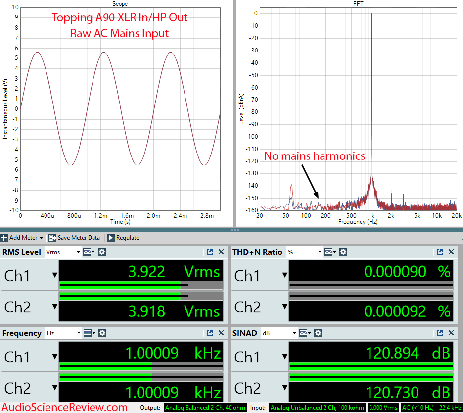 Topping A90 Measurements Headphone Amplifier.png