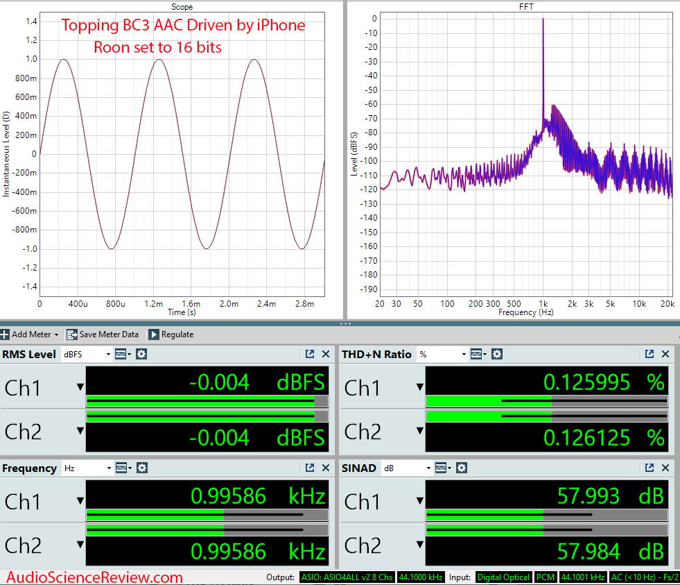 Topping BC3 Measurements Bluetooth iPhone 16 bit AAC.png