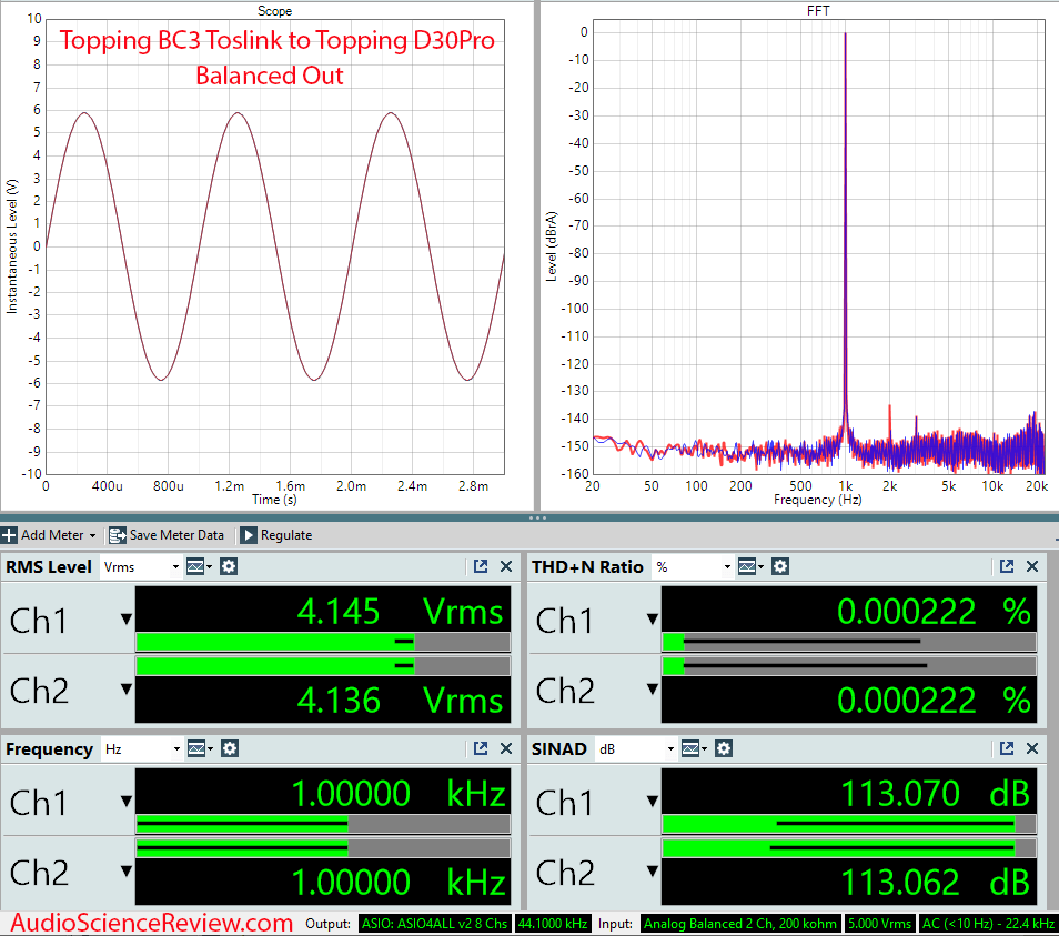 Topping BC3 Measurements Toslink to Topping D30 Pro Bluetooth LDAC.png