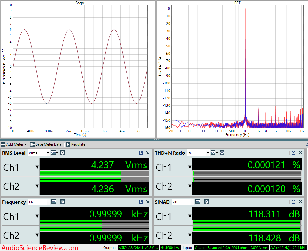 Topping D10B Measurements Balanced Stereo USB DAC.png