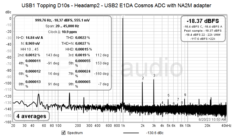 Topping D10s - Headamp2 - E1DA Cosmos ADC NA2M.png