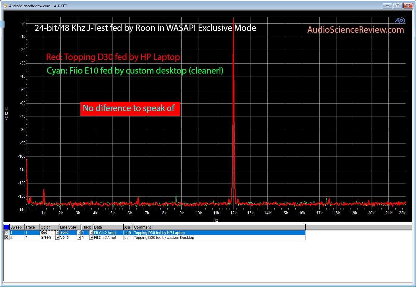 Topping D30 DAC Desktop Compared to Laptop.png