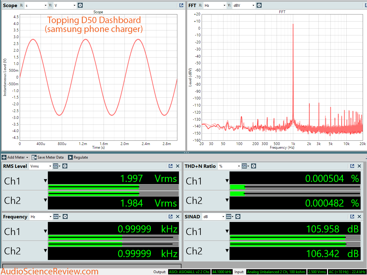 Topping D50 Dashboard Measurement.png