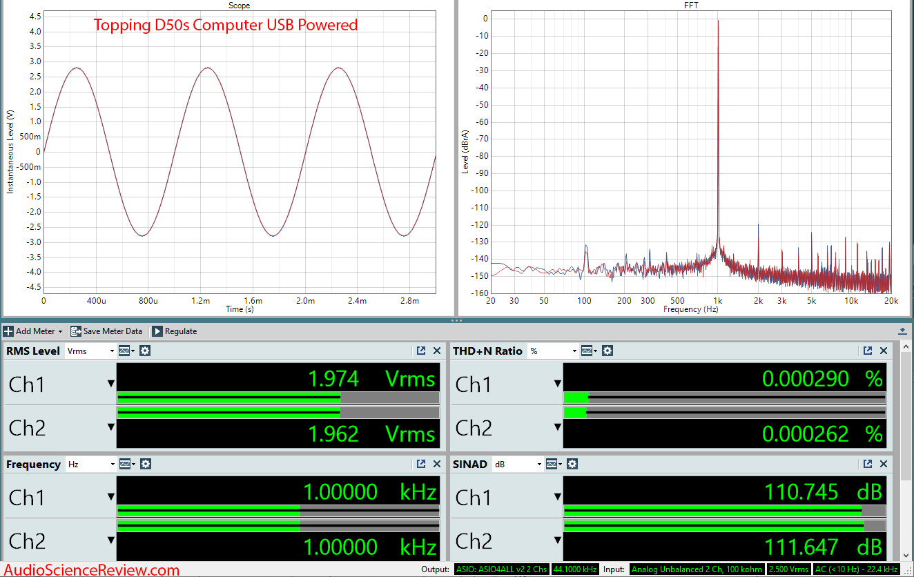 Topping D50s DAC Audio Measurements.png