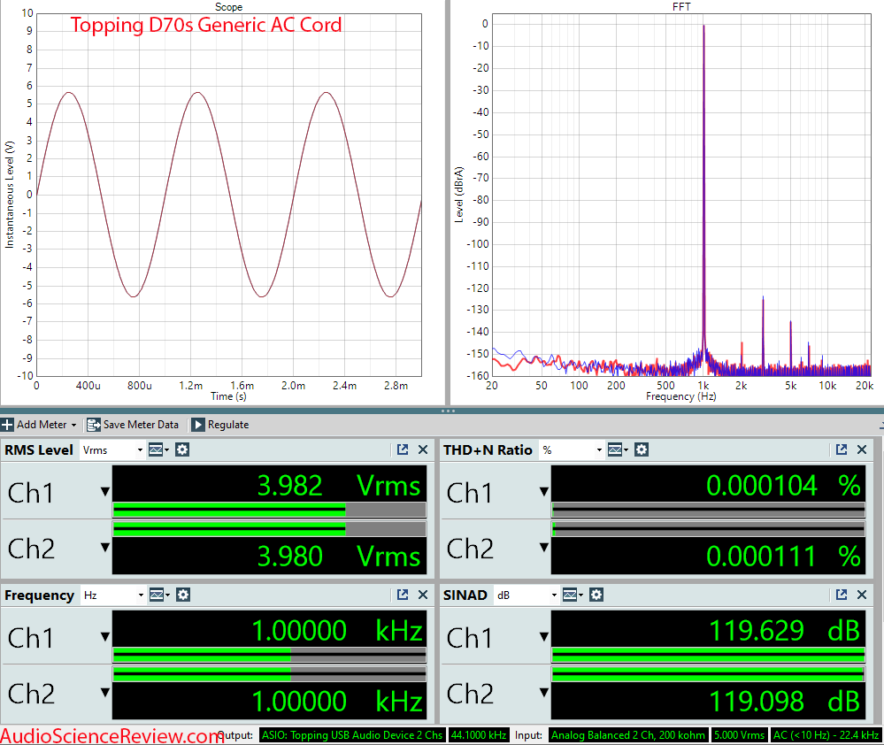 Topping D70s Generic Power Cord Measurements.png