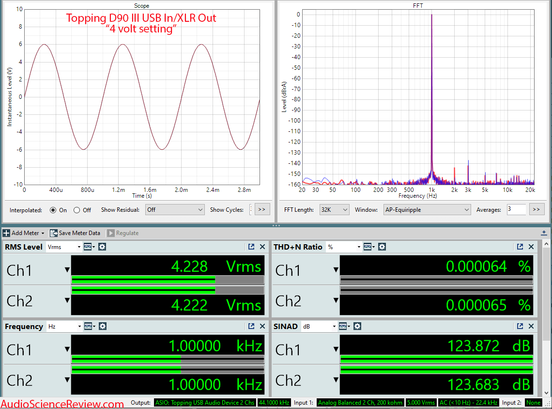 Topping D90 III Balanced Stereo DAC XLR Measurement.png