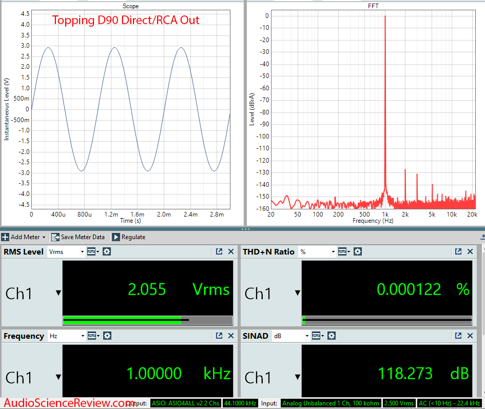 Topping D90 RCA Out Audio Measurements.png