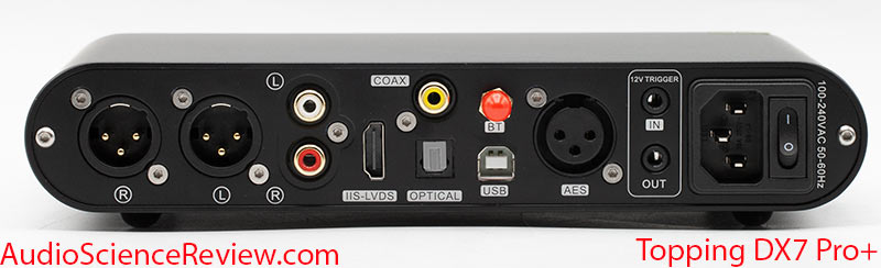 Topping DX3 Pro+ Stereo DAC Headphone Amplifier Back Panel Review.jpg