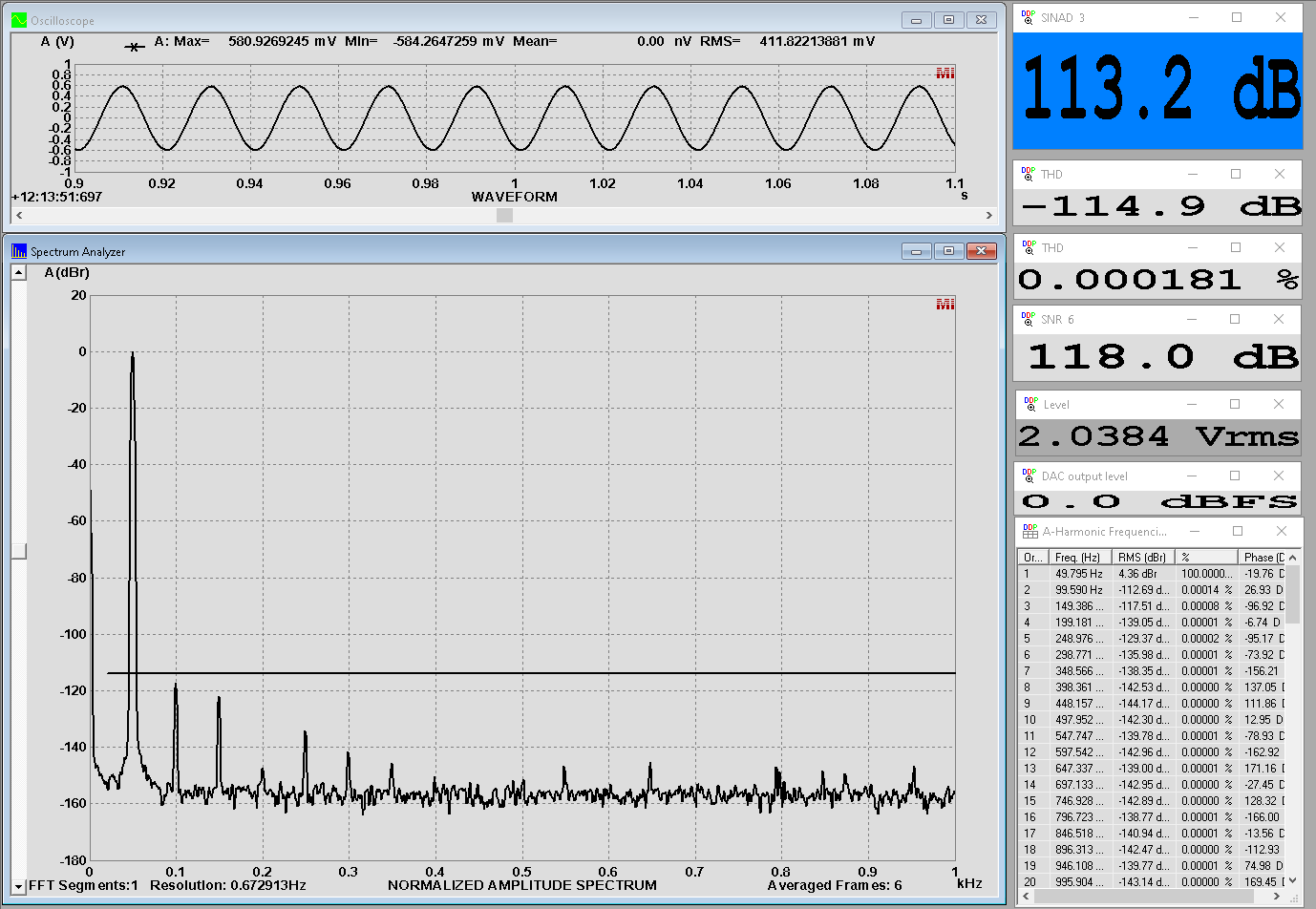 Topping E30 II Lite 50Hz 600 Ohm load_crop..png