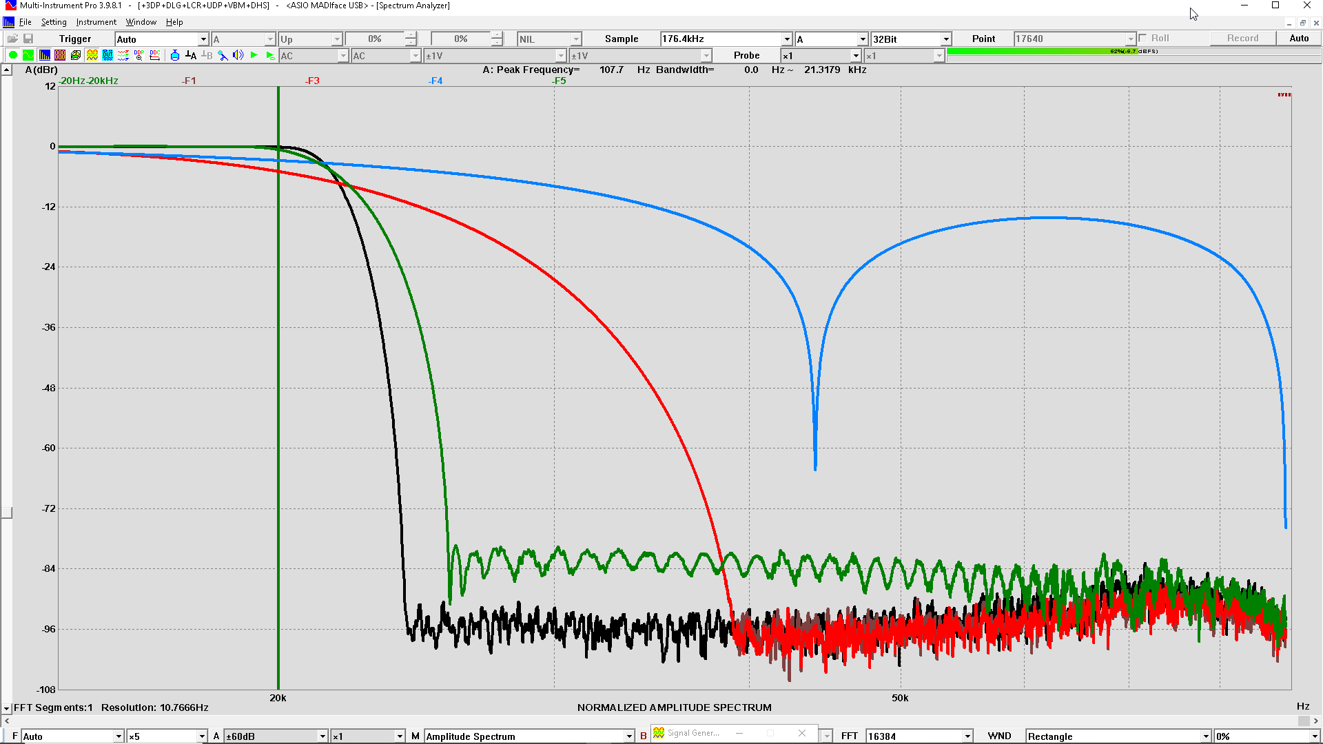 Topping E30 II Lite Filters 44.1kHz Comparison vs F6.png