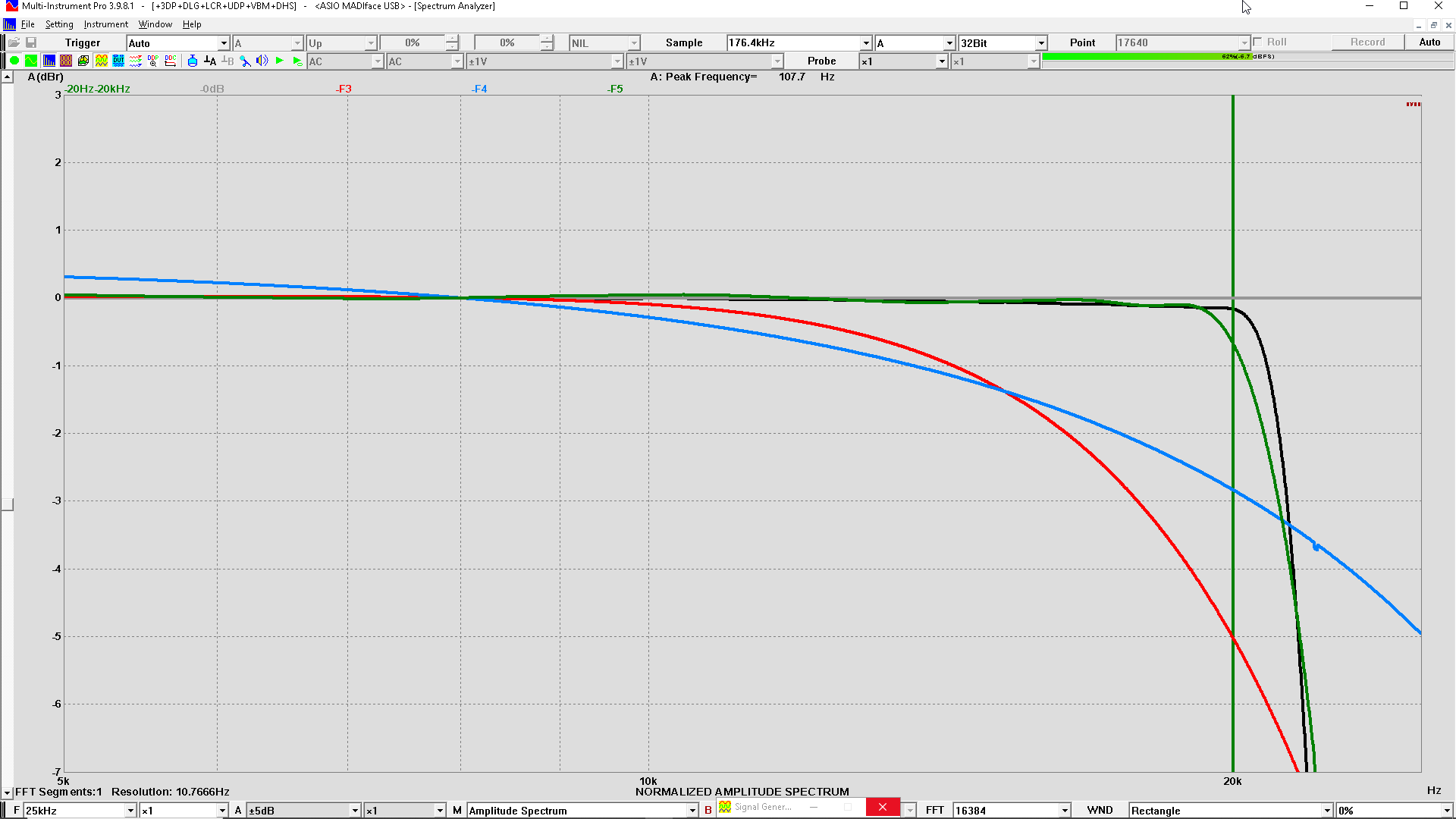 Topping E30 II Lite Filters 44.1kHz Comparison vs F6 Zoom.png