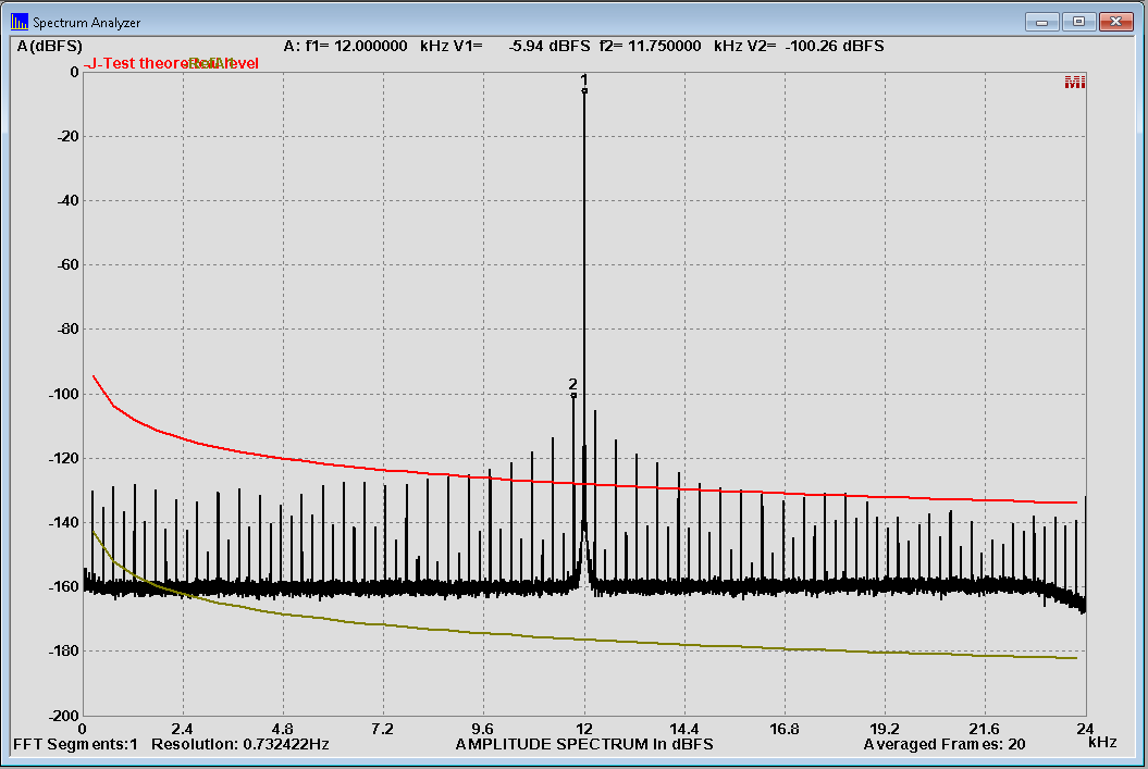 Topping E30 II Lite Jitter SPDIF_Cropped.png