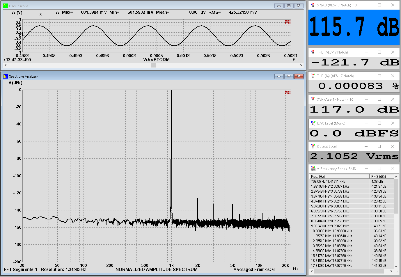 Topping E30 II Lite SINAD 44.1kHz RME ADI-2-4 13dBu Mono Battery powered_crop..png