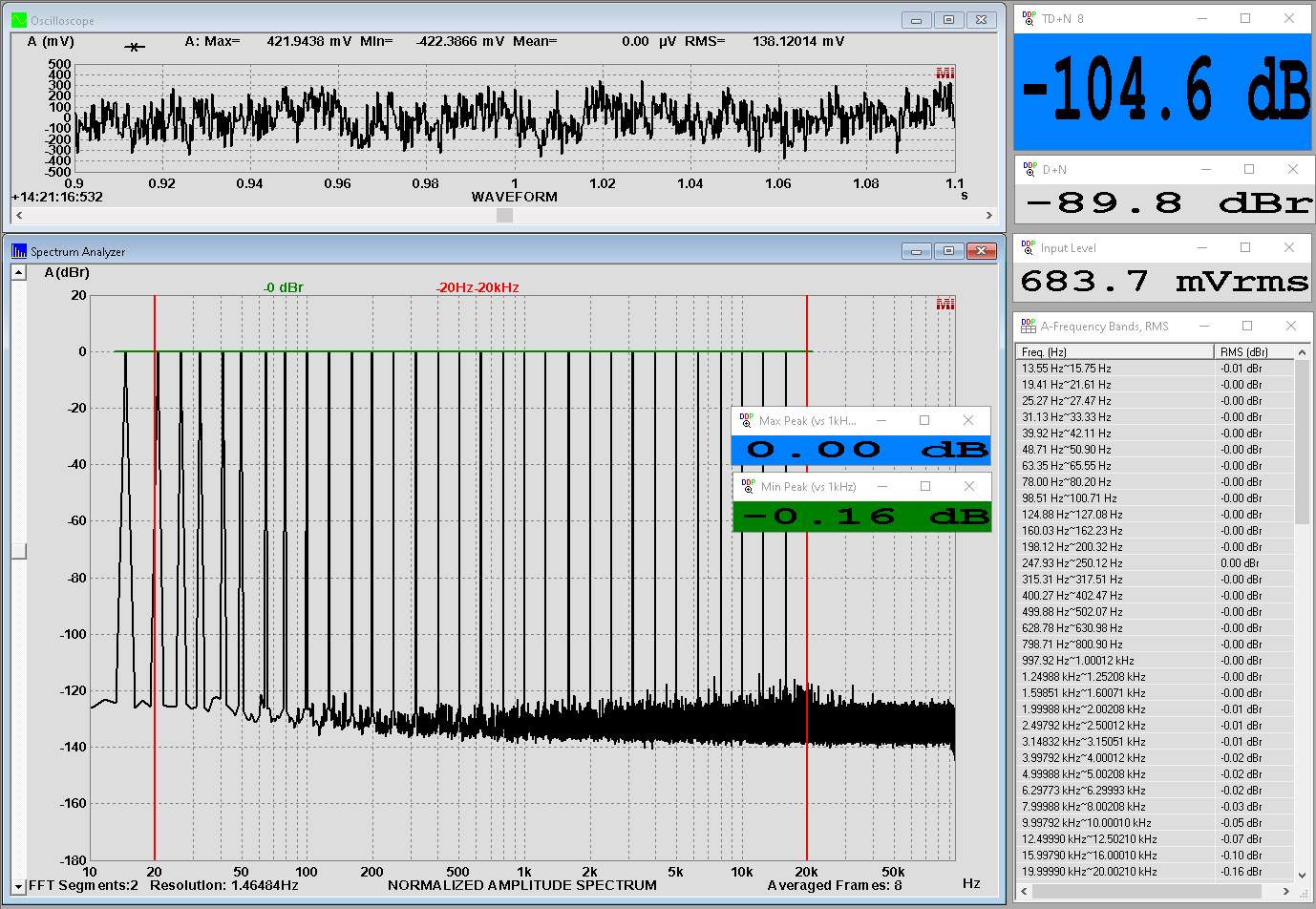 Topping E30II Lite Multitone 192k - ADC 192k 128k._crop..png