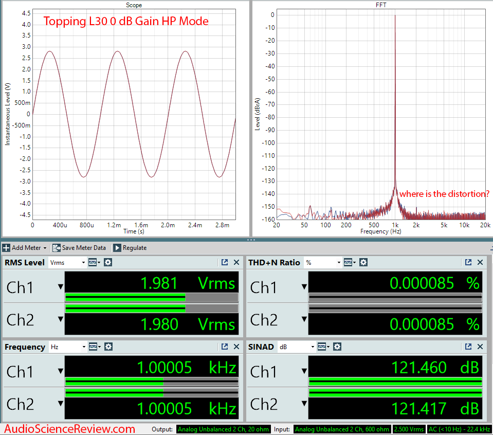 Topping L30 Headphone Amplifier Audio Measurements.png