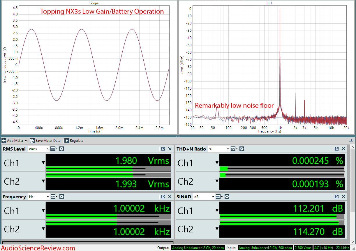 Topping NX3 Portable Headphone Amplifier Measurements.png