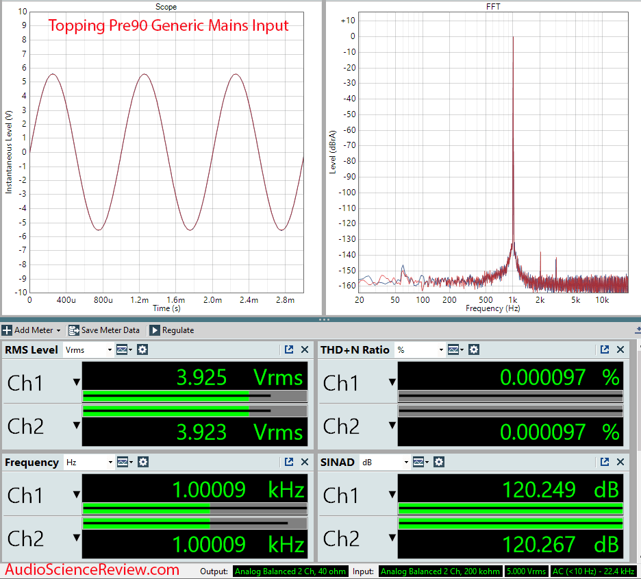 Topping Pre90 Measurements Preamplifier.png