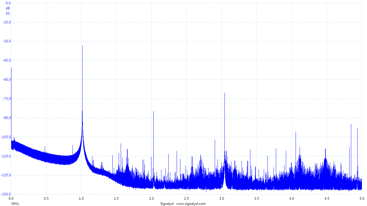 Topping_D90SE-1k_-60dB-705k6-wide.png