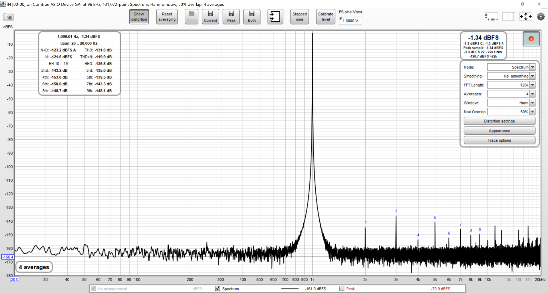 ToppingD90MQA_on_E1DA_Cosmos-Mono_Left_REW-Foobar1kHz_.png