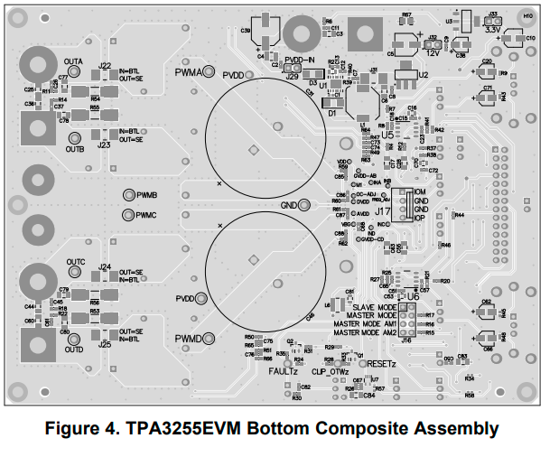 TPA3255EVM_bottom.png