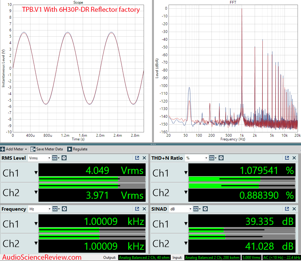 TPB.V1 Tube Preamp Buffer Measurements With 6H30P-DR Reflector factory.png