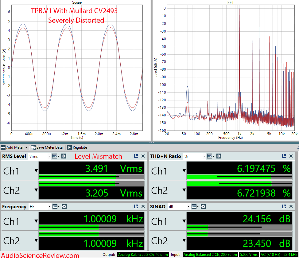 TPB.V1 Tube Preamp Buffer Measurements With Mullard CV2493.png