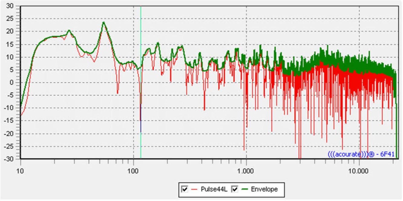 transient response analysis.jpg