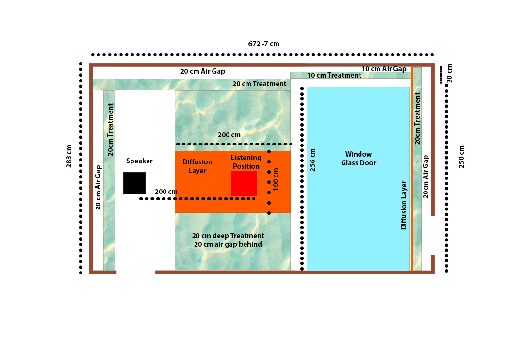 Treatment Plan Side View.jpg