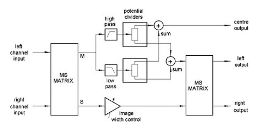 Trifield schematic.JPG