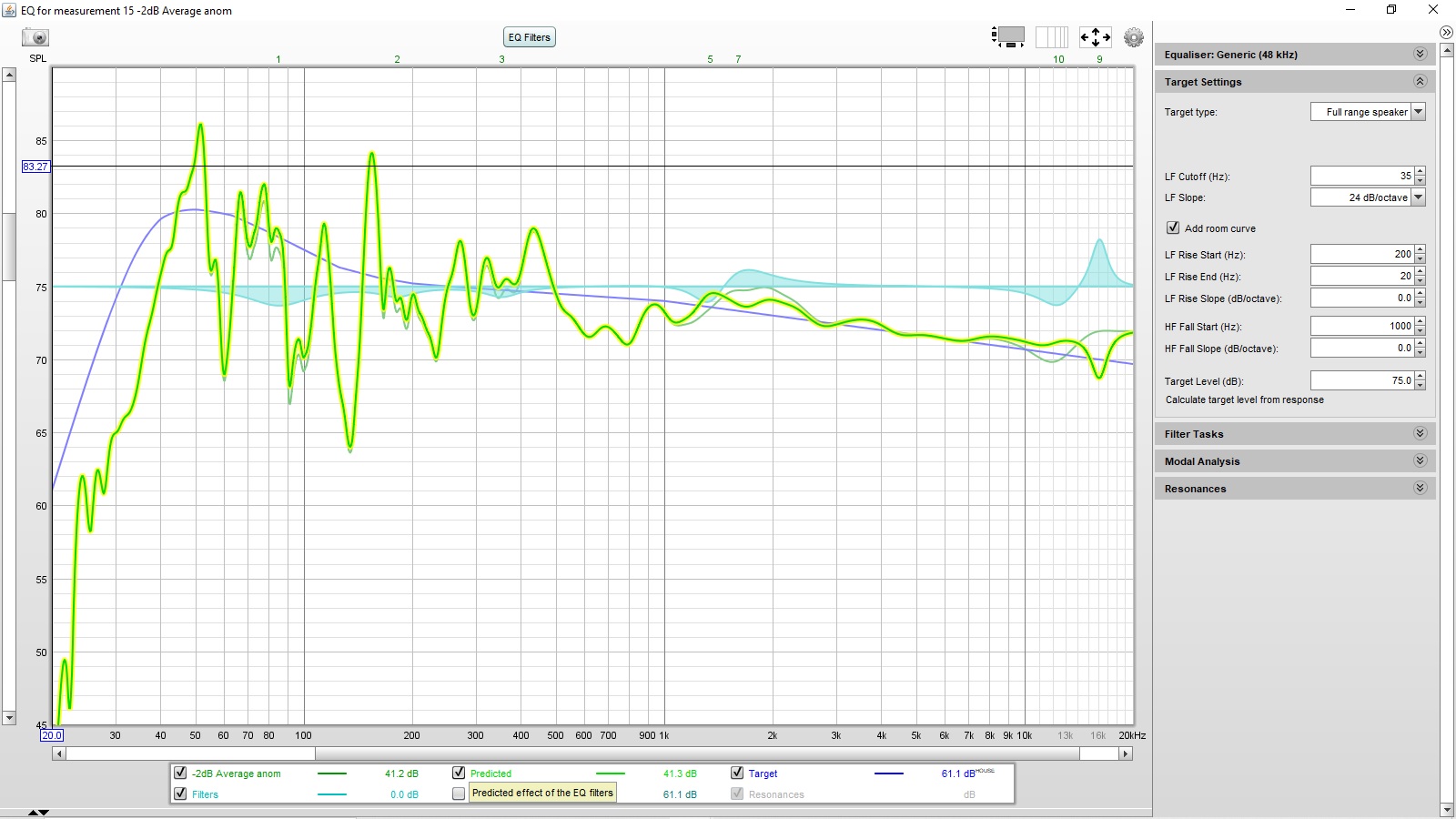 Trim Switch -2dB Listening Window Anechoic EQ effect on Room Measurment.jpg