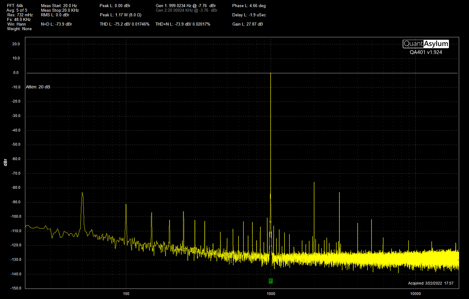 Tube_1kHz_THD_DC_filament_input_driver_optimal_bias_180mV_1W.png