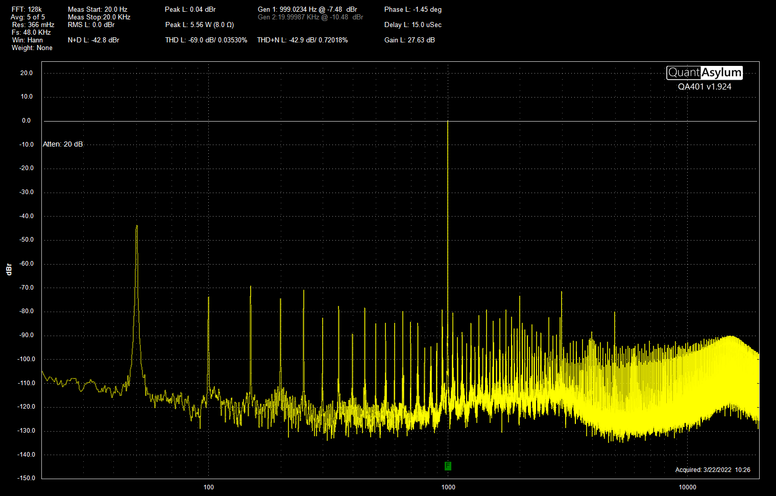 Tube_1kHz_THD_high_bias_200mV.png